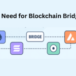 The Need for Blockchain Bridges