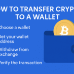 Step-by-step process for transferring cryptocurrency from an exchange to a private wallet